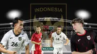 3 Pemain Kartu Truf Patrick Kluivert saat Timnas Indonesia Hadapi Irak: Perlu Cetak Gol Sambil Amankan Gawang Garuda